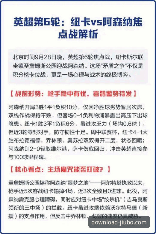九博国际官网安卓版下载怎么样 资深用户分享:如何通过九博国际官网App深度解析英超焦点战