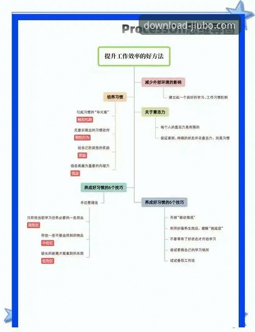 揭秘九博国际官网好用吗使用技巧：资深玩家的效率提升指南