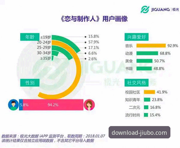资深玩家分享：九博国际平台客户端下载的实战经验与趋势洞察