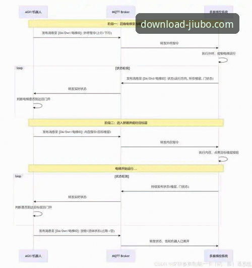 九博国际平台官方App安全下载操作教程：从版本识别到安装验证全流程