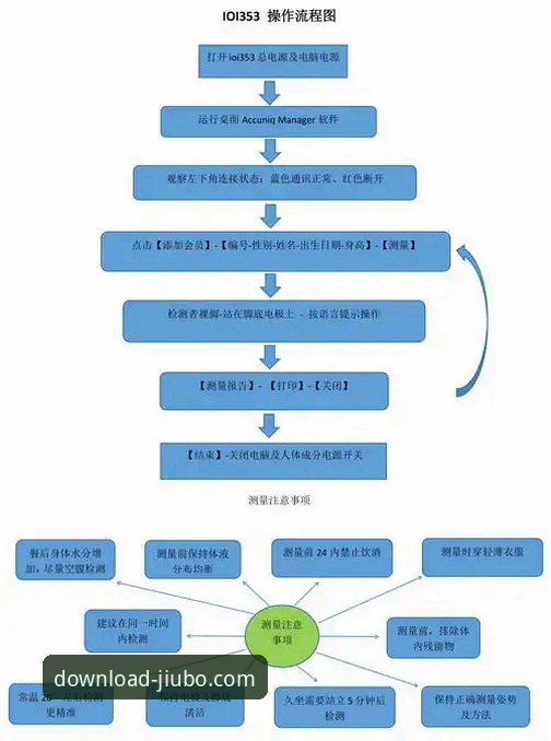 九博国际平台官方下载安装全流程教程