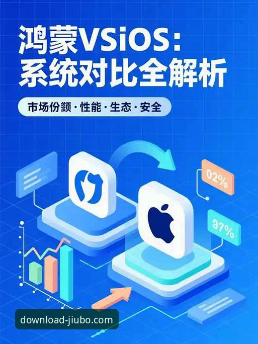 九博国际官网系统要求对比：安卓版 vs iOS版，哪个更适配你的设备？